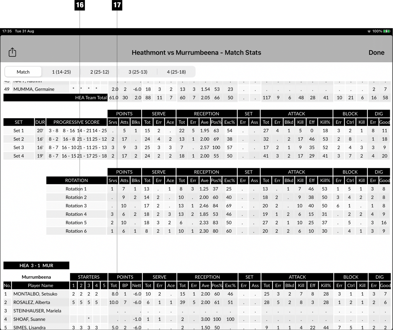 A picture containing table

Description automatically generated
